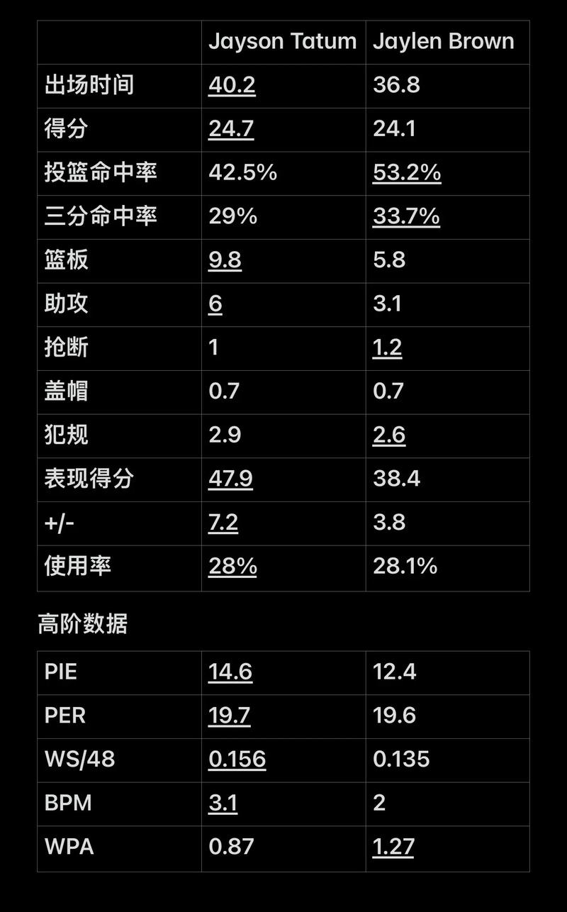 会把对面从